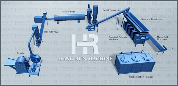 Rice Straw Charcoal Briquette Machine