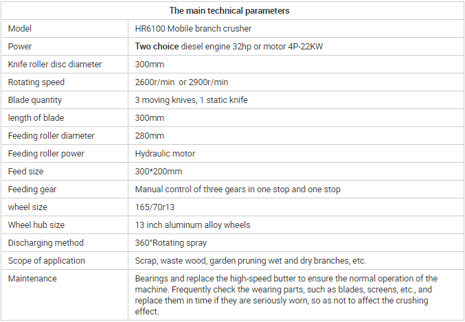 tree_branch_crusher_machine