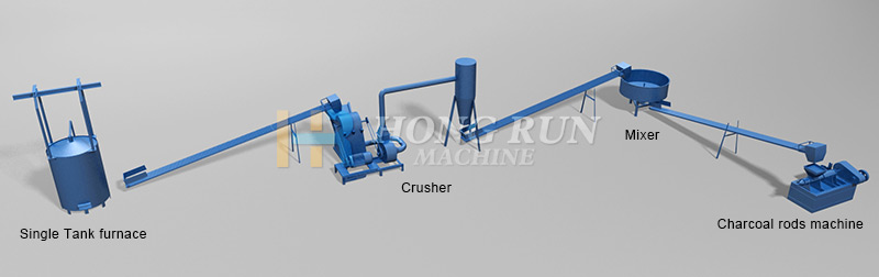 charcoal_making_production_line